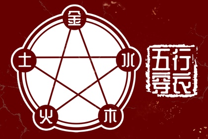 紫微流年排盘免费 看命盘 星尘算命紫微斗数 西洋占星命盘 紫薇斗星排盘